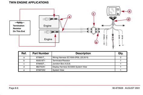 smartcraft junction box installation|smartcraft connect installation and setup.